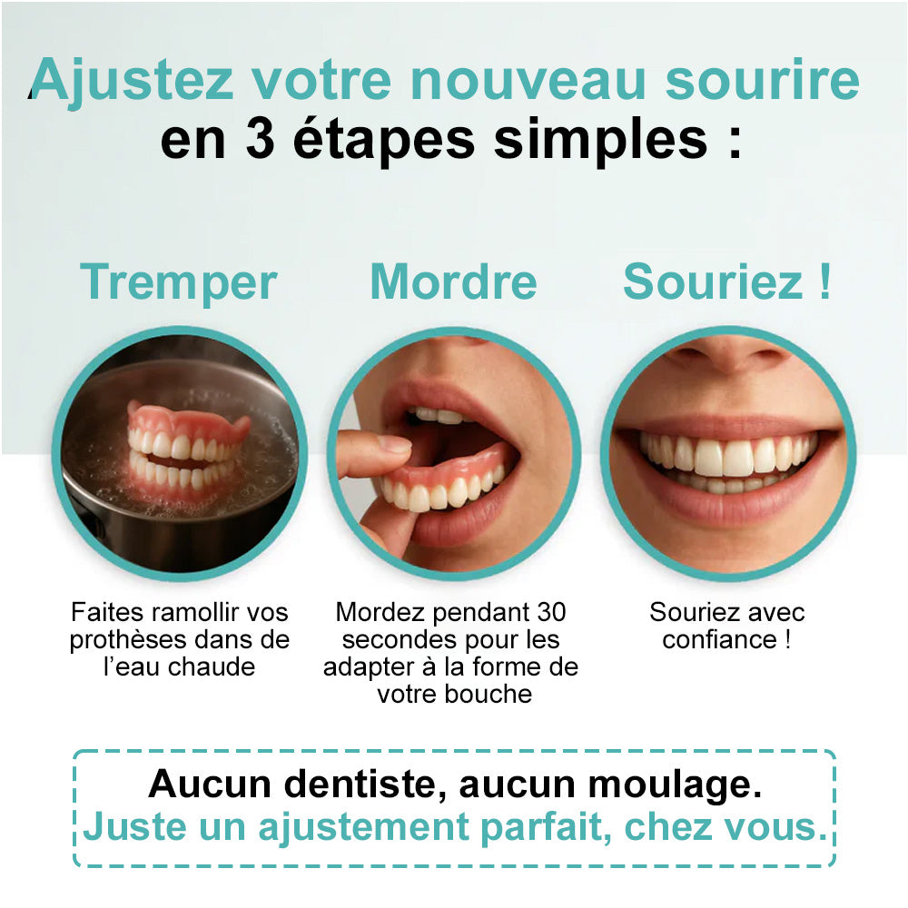 🦷𝗕𝗶𝗸𝗲𝗻𝗱𝗮® Prothèse Dentaire Complète Avancée et Sur-Mesure (✅ Prothèses confortables cliniquement approuvées — Fiables et adoptées par plus de 8 000 utilisateurs en France pour un confort tout au long de la journée.)