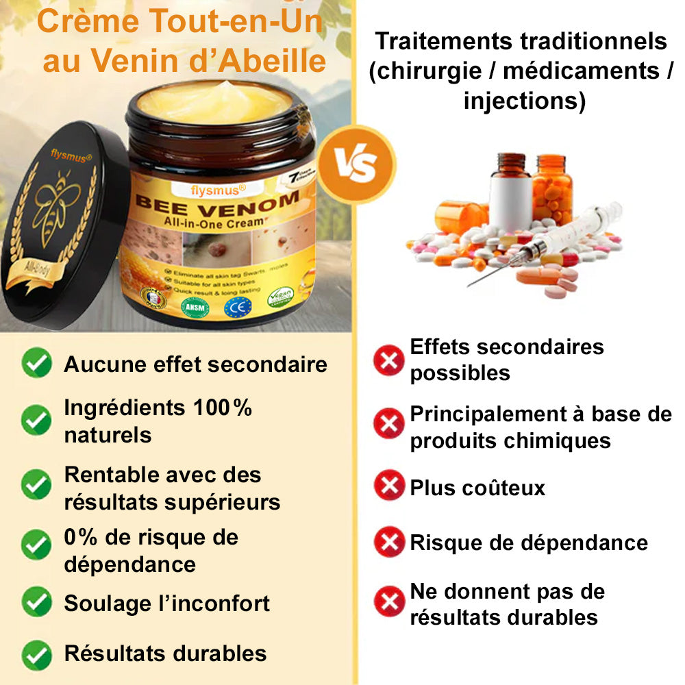 ✅flysmus® Crème au Venin d’Abeille – Dermatologiquement testée et recommandée par des dermatologues, traitement efficace des verrues, nodules et cicatrices.
