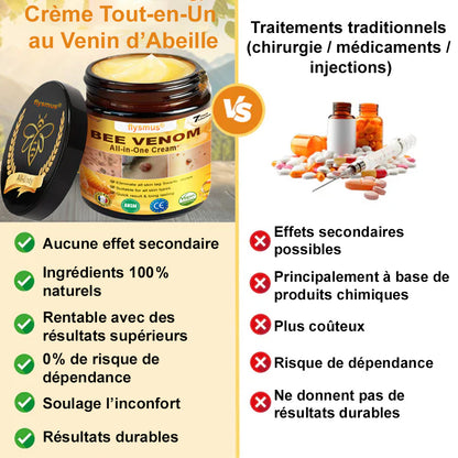 ✅flysmus® Crème au Venin d’Abeille – Dermatologiquement testée et recommandée par des dermatologues, traitement efficace des verrues, nodules et cicatrices.