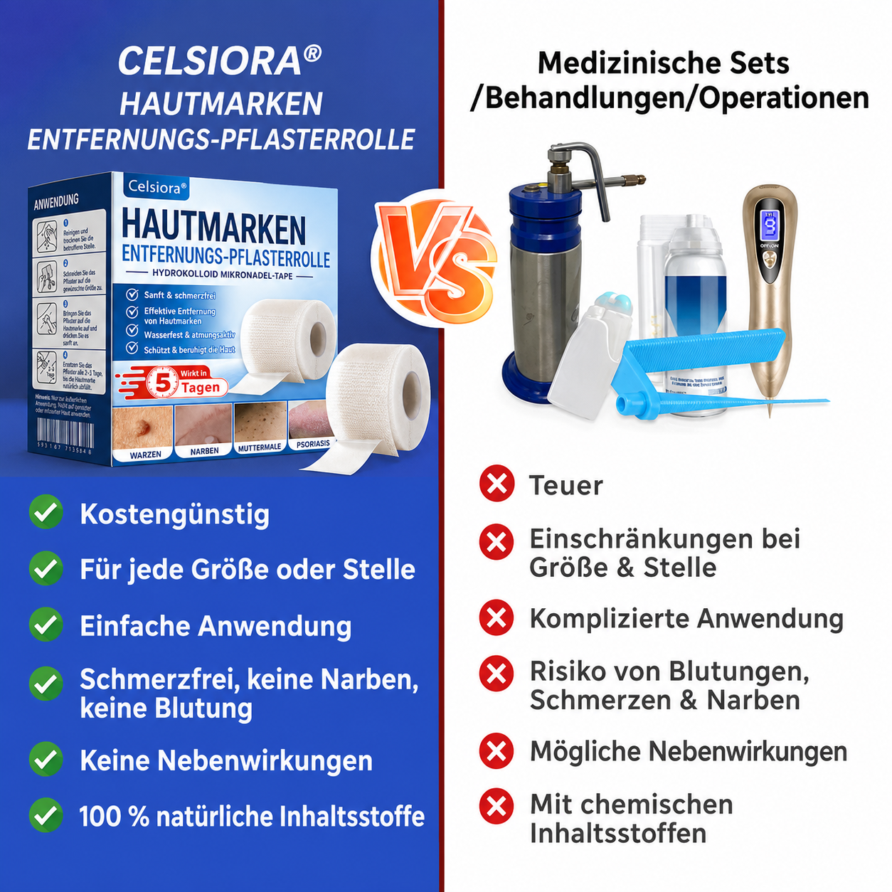 🫧🌟Celsiora® Multi-Functional Microneedle Hydrocolloid Patch Roll | Unterstützt die Pflege von Hautanhängseln, Warzen & hartnäckigen Hautunreinheiten