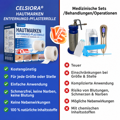 🫧🌟Celsiora® Multi-Functional Microneedle Hydrocolloid Patch Roll | Unterstützt die Pflege von Hautanhängseln, Warzen & hartnäckigen Hautunreinheiten
