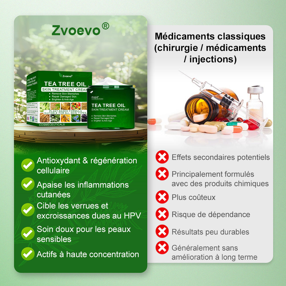 🌿𝐳𝐯𝐨𝐞𝐯𝐨® 𝐂𝐫𝐞̀𝐦𝐞 𝐝𝐞 𝐓𝐫𝐚𝐢𝐭𝐞𝐦𝐞𝐧𝐭 𝐚̀ 𝐥’𝐇𝐮𝐢𝐥𝐞 𝐝’𝐀𝐫𝐛𝐫𝐞 𝐚̀ 𝐓𝐡𝐞́ – Testée dermatologiquement et certifiée par des dermatologues. Une aide efficace contre les taches cutanées, les dommages de la peau, le teint irrégulier et les signes du vieillissement.