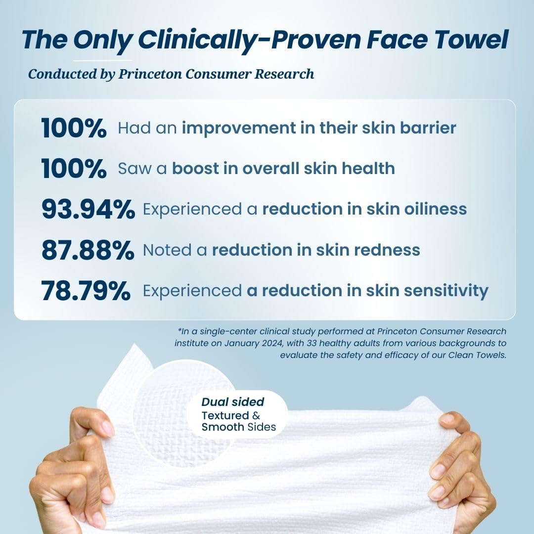 ODALLT™ Clean Towels XL – 100% USDA Biobased Face Towels