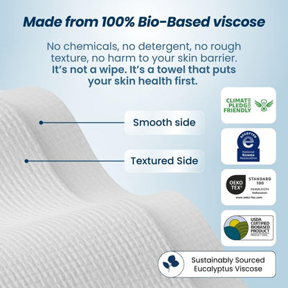 ODALLT™ Clean Towels XL – 100% USDA Biobased Face Towels