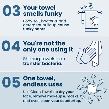 ODALLT™ Clean Towels XL – 100% USDA Biobased Face Towels