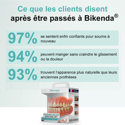 🦷𝗕𝗶𝗸𝗲𝗻𝗱𝗮® Prothèse Dentaire Complète Avancée et Sur-Mesure (✅ Prothèses confortables cliniquement approuvées — Fiables et adoptées par plus de 8 000 utilisateurs en France pour un confort tout au long de la journée.)